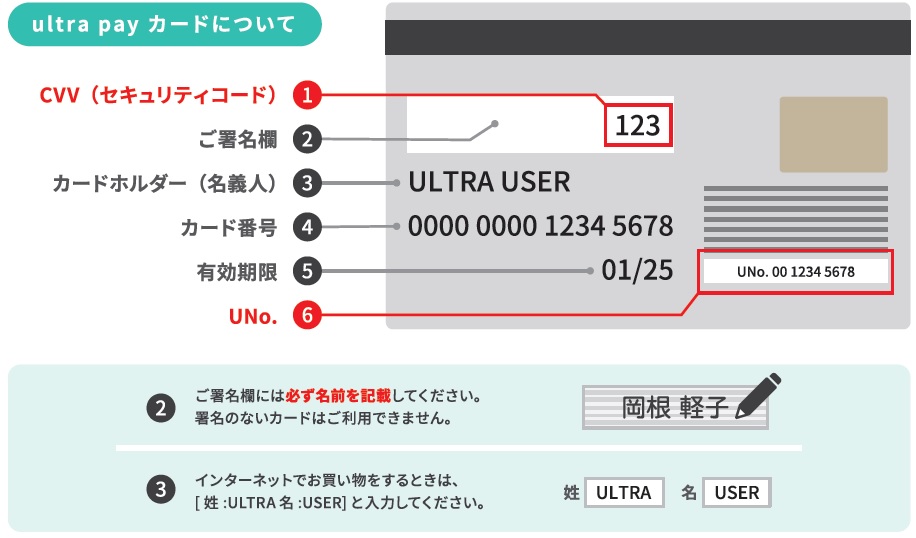 オープニング 大放出セール ultra pay 株式会社Yeny – カード/PayBlendのセキュリティコードとは その他