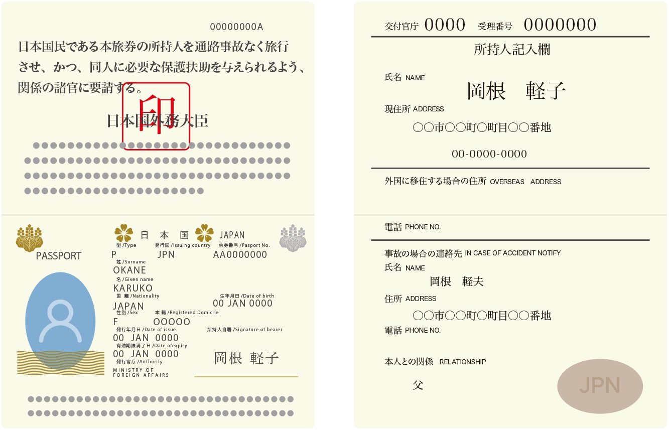 本人確認書類とは 株式会社ｕｌｔｒａ