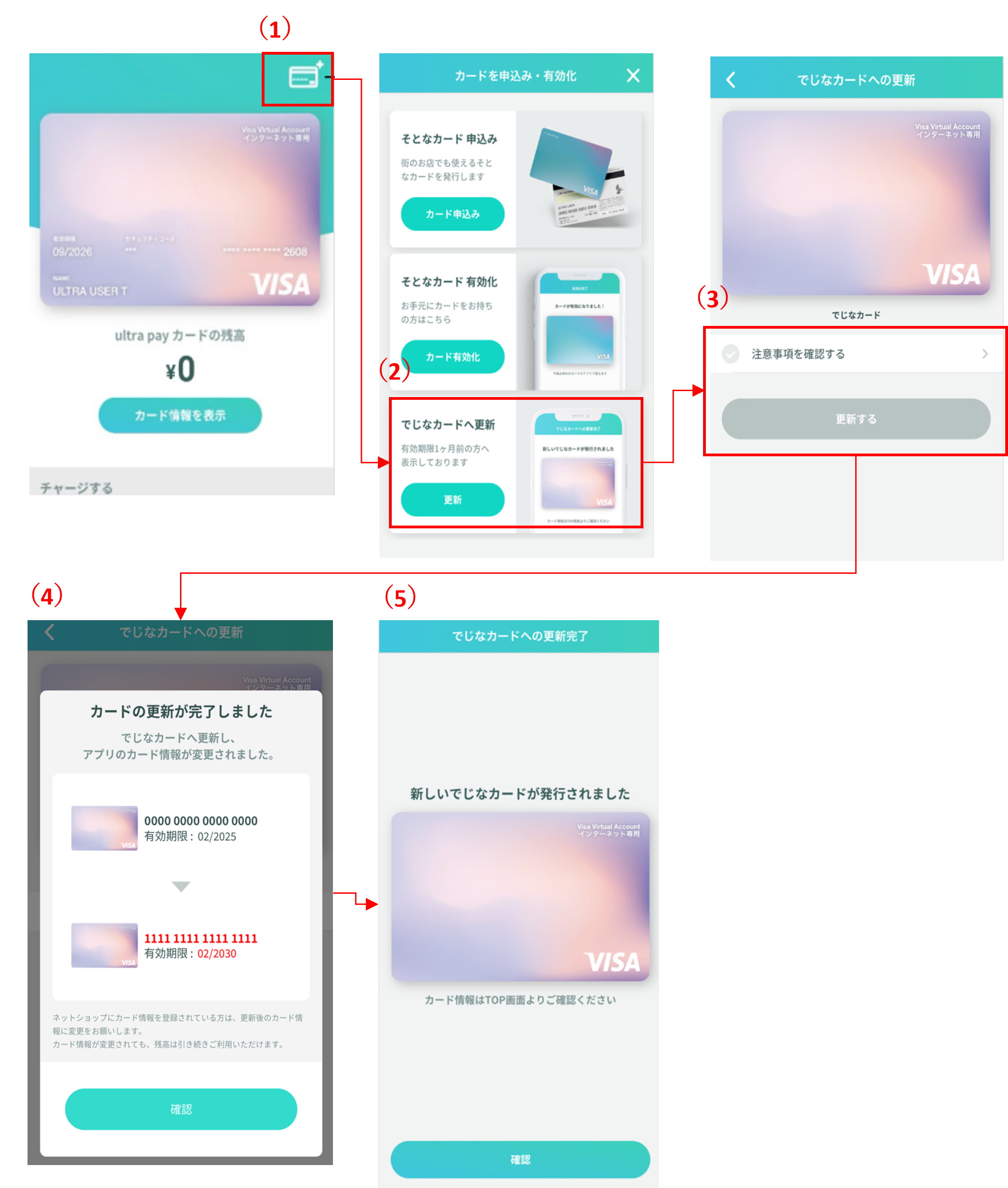 自主更新方法.png