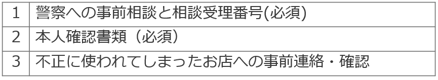 No160_不正補償請求申込.png